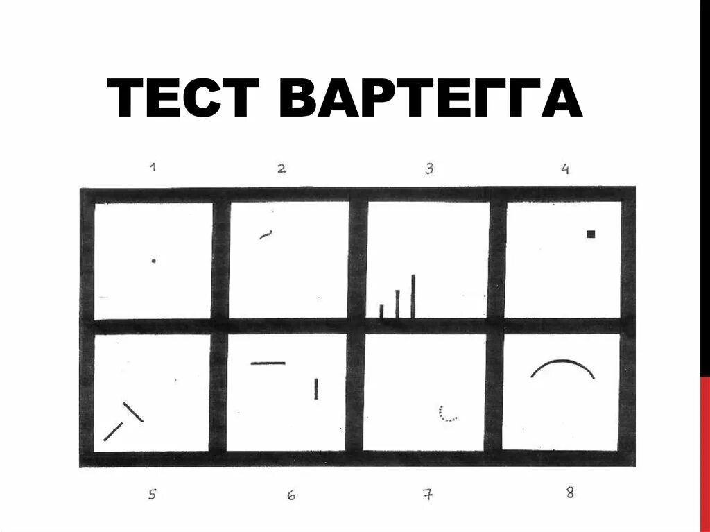 8 метод тестов. Методика 8 квадратов Вартегга. Квадраты Вартегга интерпретация. Рисуночный тест Вартегга. Тест 8 квадратов Вартегга.