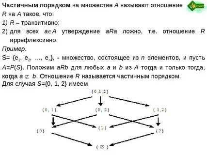 Упорядоченные отношения это