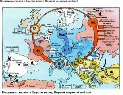 Политика перед второй мировой войной