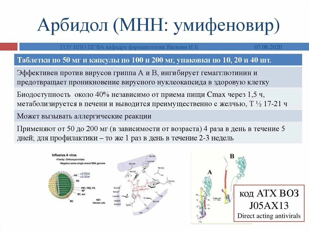 Арбидол сколько пить взрослому в день