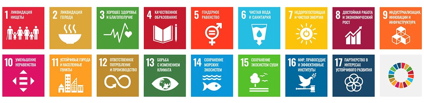 Девелопмент цель. Девелопмент цель