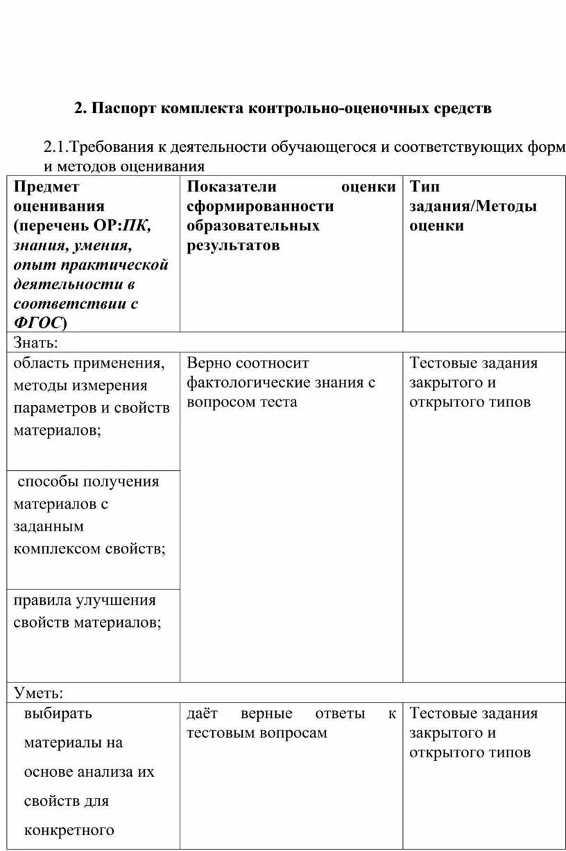 Комплект контрольно оценочных. Комплект контрольно-оценочных средств. перечень видов оценочных средств. разработать контрольно оценочные средства для группы занимающихся.