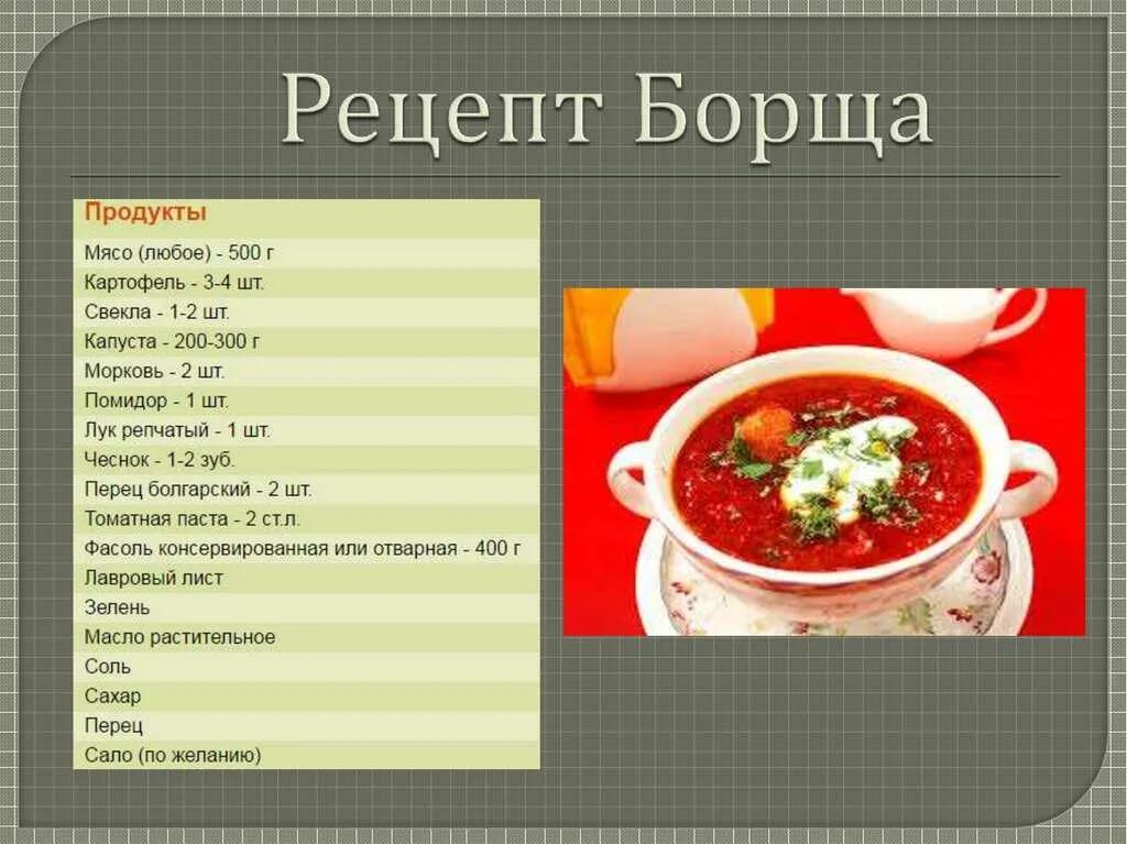 Как сохранить цвет борща. Борщ рецепт. рецепт приготовления борща. рецепт приготовления борщь. приготовление борща рецептура.