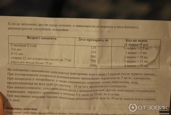 Сколько пирантела давать коту. Сколько пирантела давать коту
