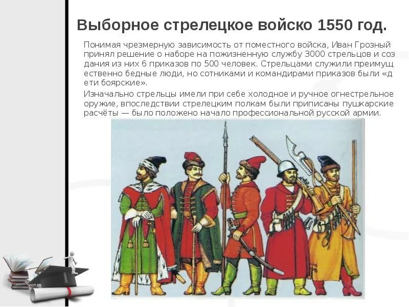 Первое постоянное войско в россии 1550. Стрельцы Ивана Грозного Стрелецкое войско. Стрелецкое войско Ивана Грозного 1550. Стрелецкое войско Ивана Грозного картина. Стрелецкое войско Петра 1.