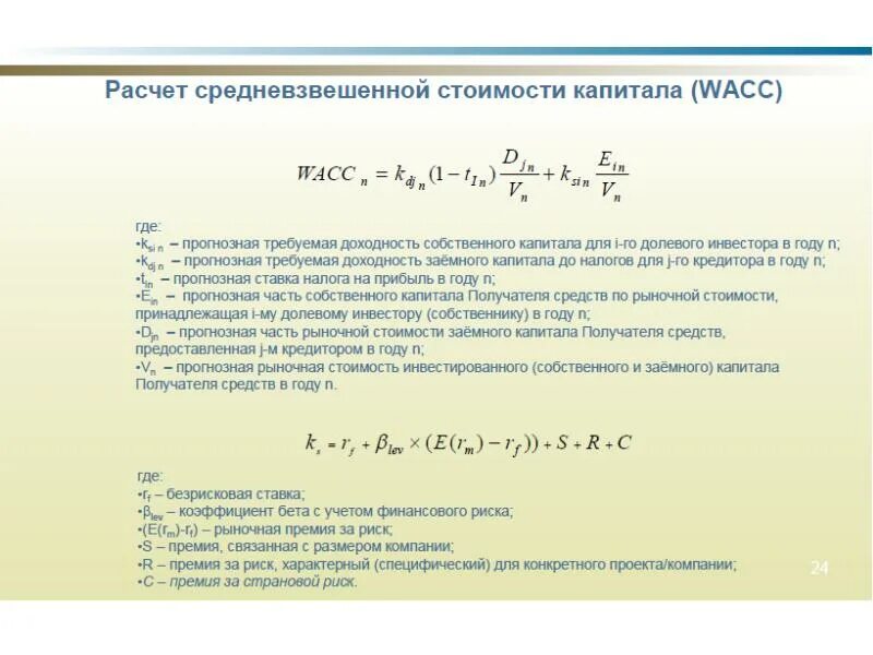 Рыночная премия за риск. Коэффициент рыночного капитала. Оценка стоимости компании. Коэффициент бета.