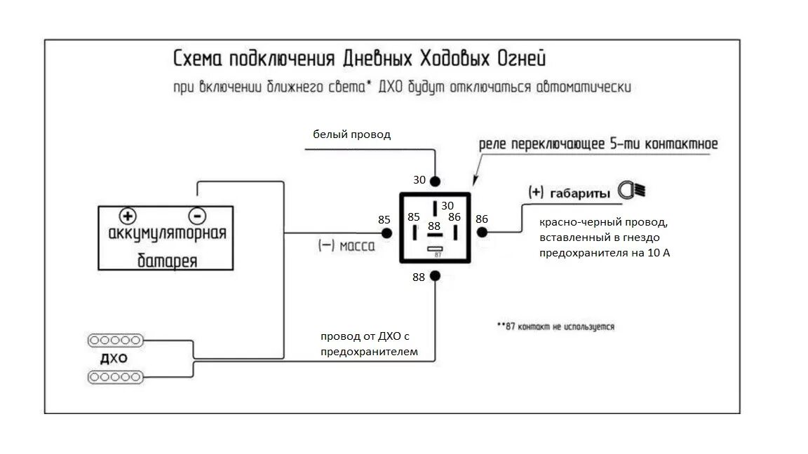 Схема подключения реле ходовых огней. Схема подключения ходовых огней к габаритам. Схема подключения ходовых огней через реле и кнопку. Схема подключения ходовых огней на ваз 2107. Схема подключения дневных ходовых огней к габаритам.