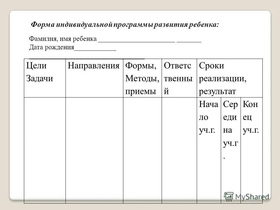 Направление индивидуального маршрута. Индивидуальная программа развития. Индивидуальный план развития ребенка. Индивидуальный план развития ребенка с ОВЗ. Составить индивидуальный план развития ребенка.