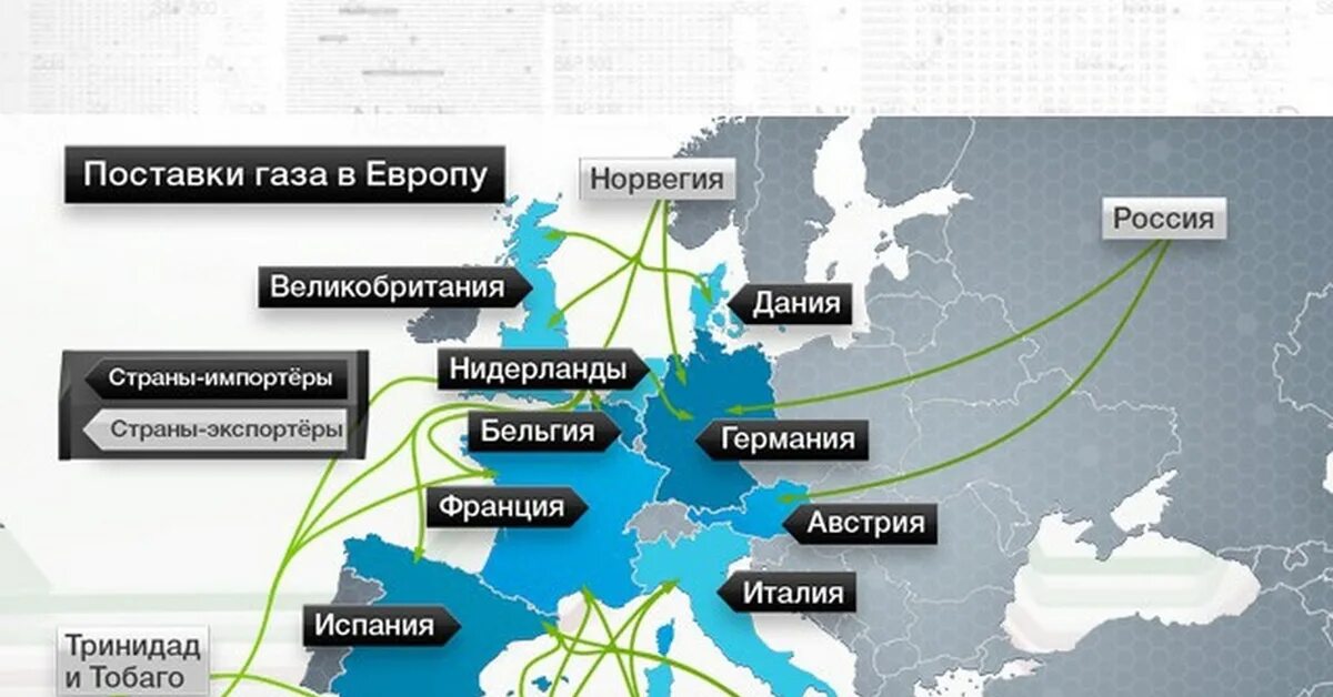 Shale gas resource classification. Топливная промышленность зарубежной европы. Залежи газа в европе. Природный газ в зарубежной европе страны. Природный газ в зарубежной европе страны.