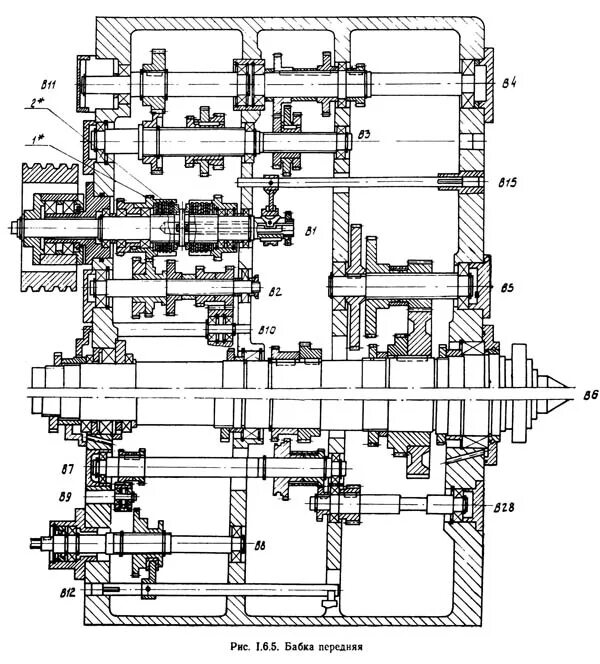 Коробка скоростей 60. 1м63 токарный станок коробка скоростей. Шпиндельный узел токарного станка 1м63. Коробка скоростей токарного станка 1м63 чертежи. Коробка скоростей станка 1м63дф101.