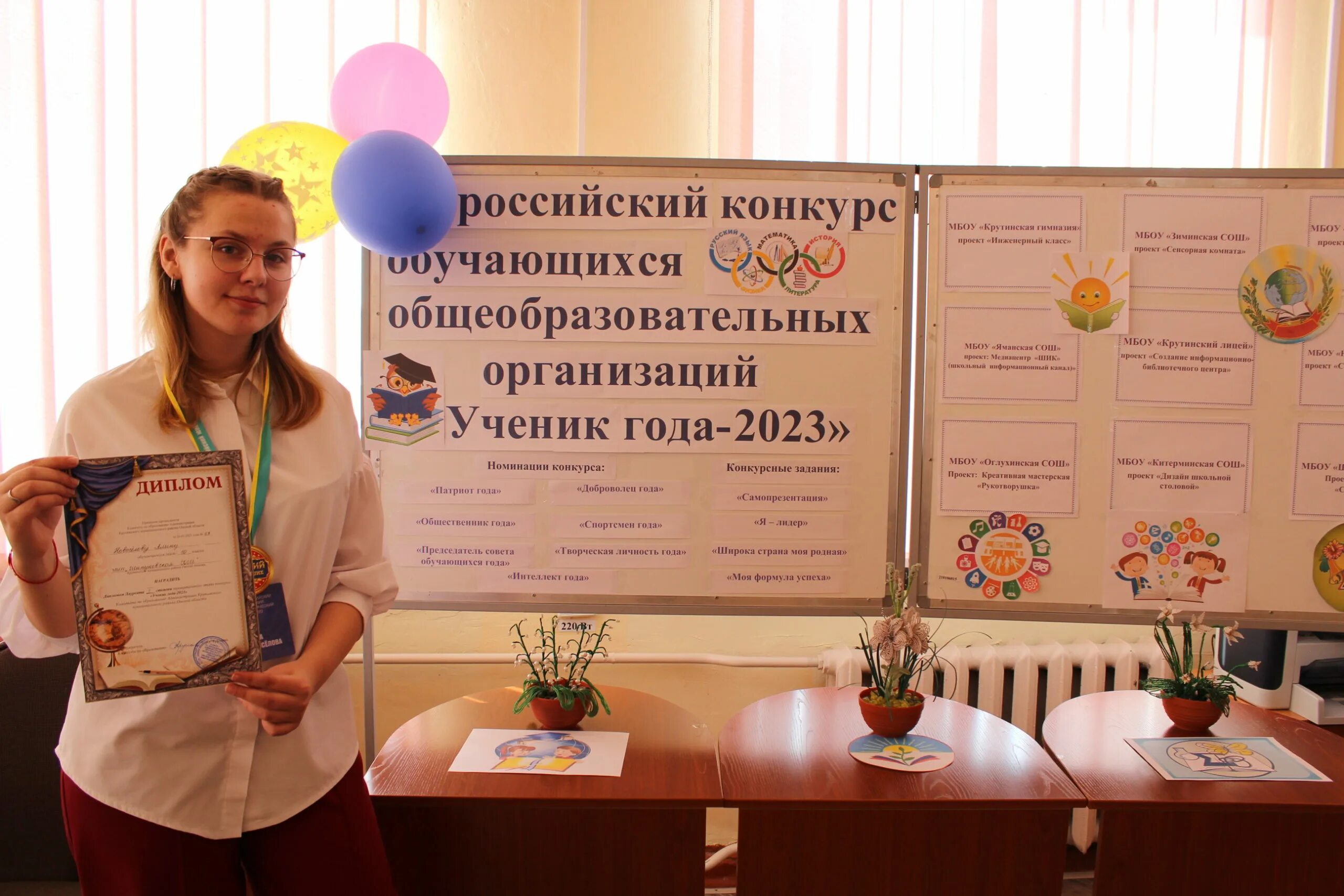 Ученик года конкурс задания. Номинация волонтер года.