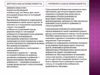 Индивидуальная групповая вертикальная