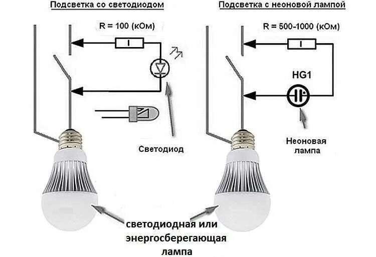 Почему моргает свет при включении. Схема подключения светодиода в выключателе с подсветкой. Схема осветительных ламп светодиодных. Схема освещения светодиодными лампами. Схема выключения света лампа выключатель.