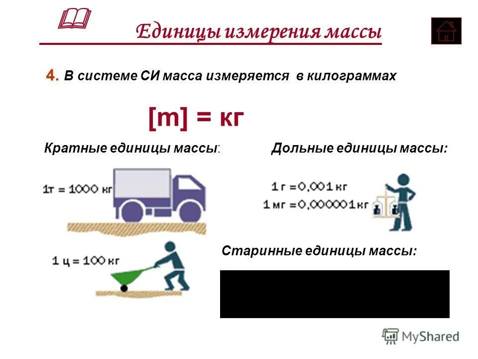 Масса тела называется величина