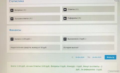 Заработать на спрашивай