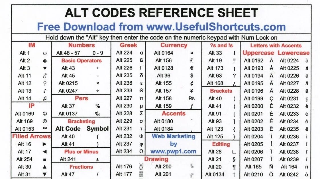 Symbols combinations. Альт коды. коды alt+num. alt code symbols. alt+0169.