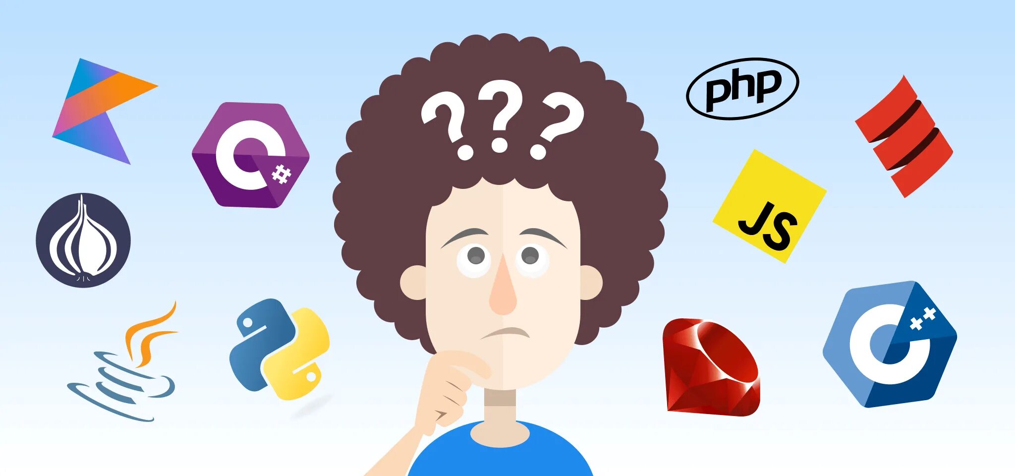 Бэкэнд языки программирования. Backend языки. бэкенд язык программирования. лучшие языки для backend разработки. языки бэкэнд разработки.