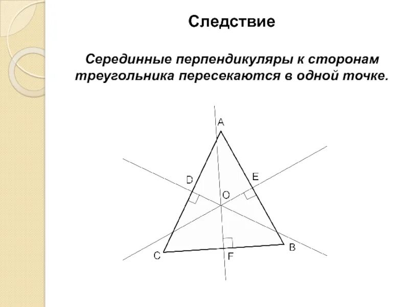 Точки пересечения в равнобедренном треугольнике. Точка пересечения перпендикуляров к сторонам. перпендикуляр треугольника. серединный перпендикуляр в равнобедренном треугольнике. перпендикуляр к стороне треугольника.