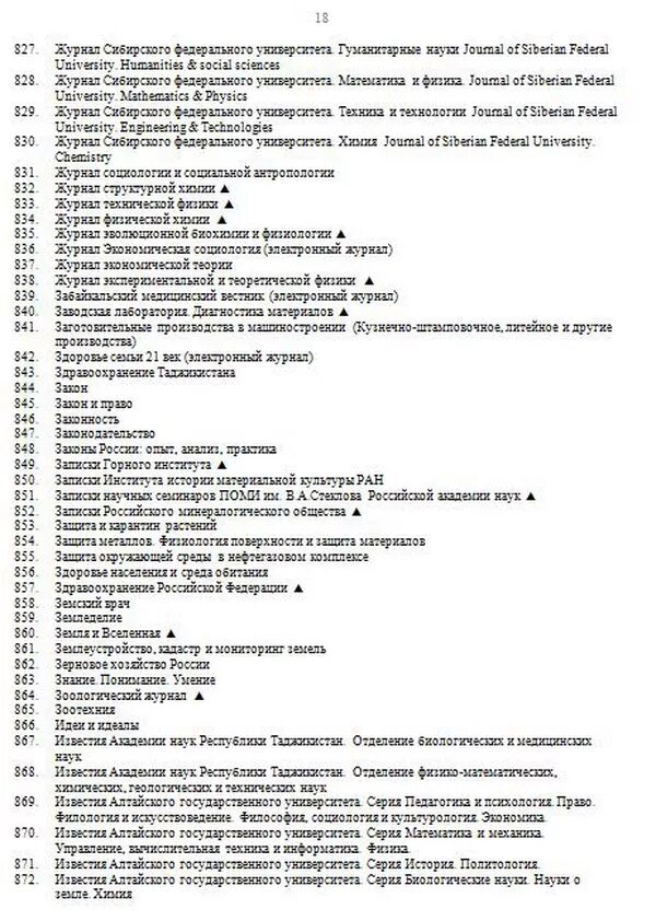 Перечень вак журналов 2023