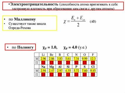 Электроотрицательность азота больше электроотрицательности фосфора