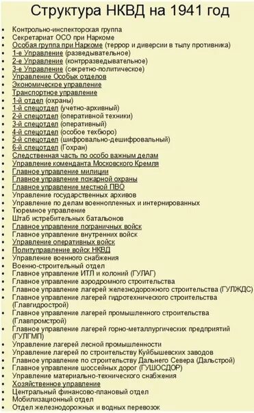 Подразделение нквд руководившее системой исправительно трудовых лагерей. Структура нквд в 1941.