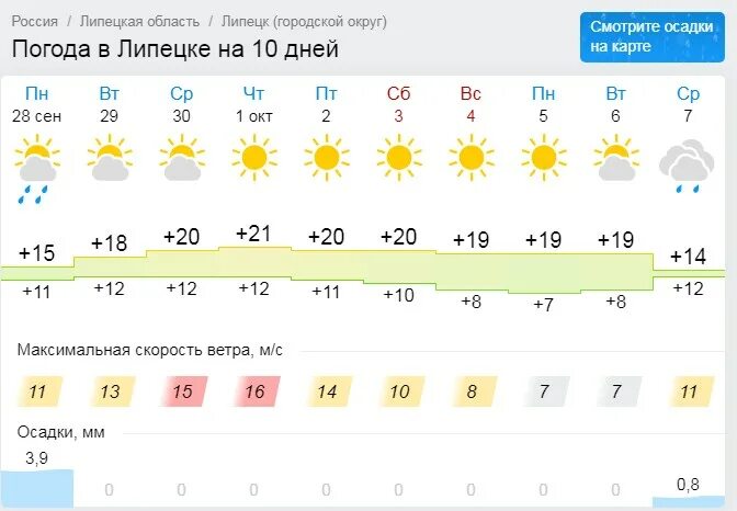 Погода липецк карта осадков. Погода в Липецке. Погода в Липецке на 10 дней. Погода в Липецке на 10. Погода в Липецке на 3 дня.