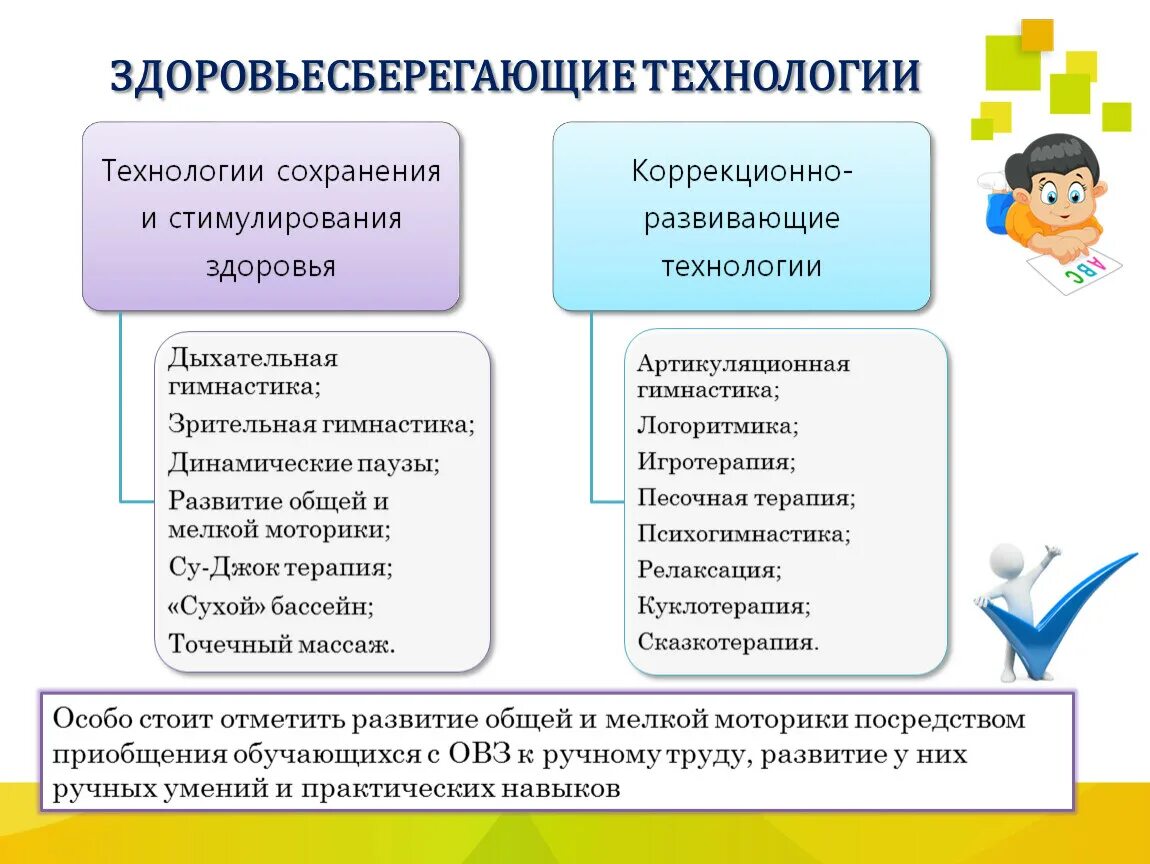 Категория детей с овз таблица. Категория детей с овз таблица. Различные категории детей. Дети овз здоровьесбережение. Категория детей с овз таблица.
