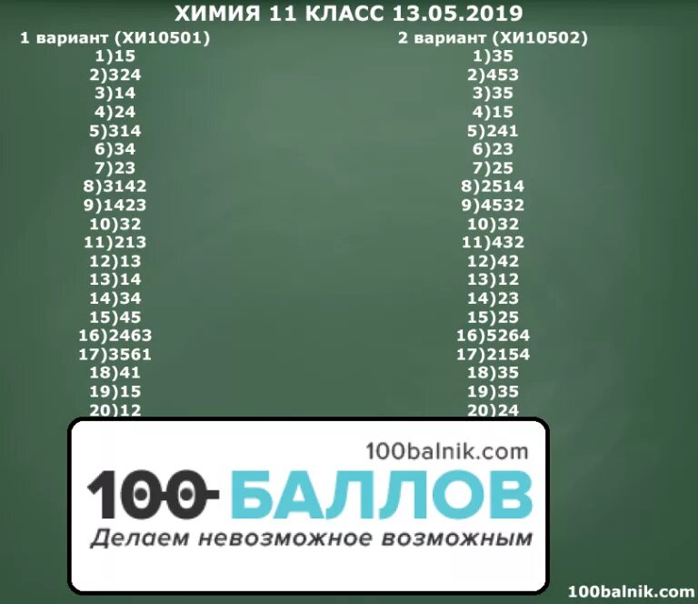 Статград егэ химия 2024 с ответами