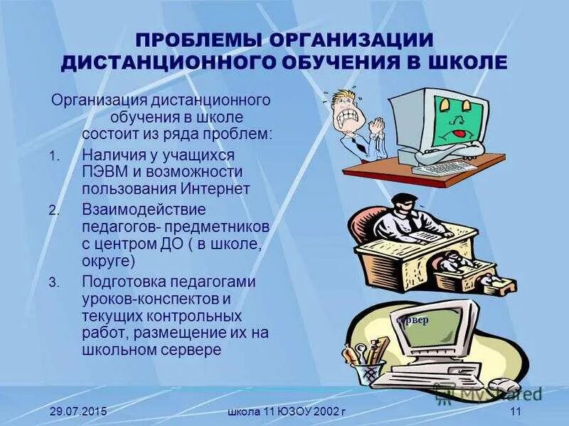 Проблемы на предприятии. Проблемы на предприятии