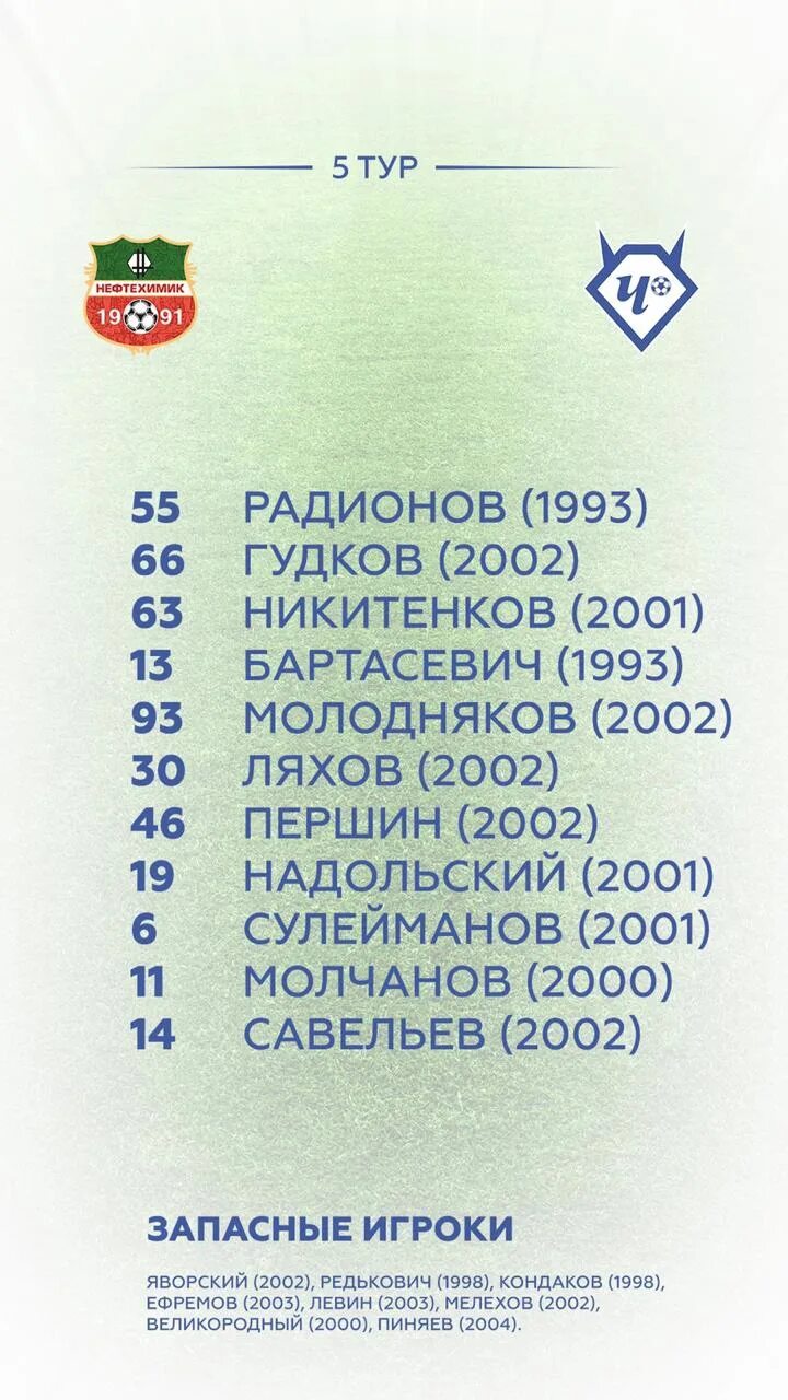 Гимн чертаново чертаново. Рубин барнаул 1988 год фото. Гимн болельщиков зенита слова. Гимн динамо москва. Манеж чертаново.