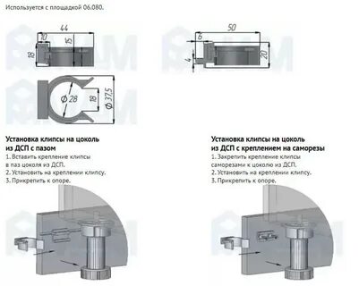 Как установить цоколь на кухонный гарнитур