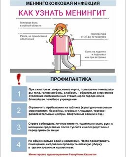 Менингит у детей симптомы и признаки
