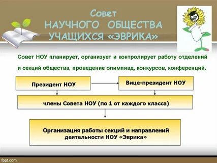 Создание научного общества