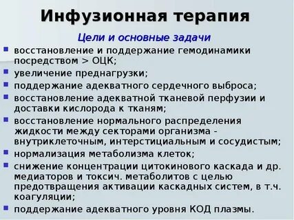 Задание терапии