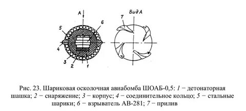 Рбк 500 шоаб