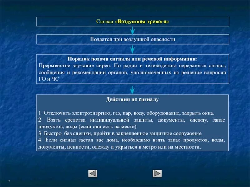 Каким образом подается. Сигнал воздушная тревога. Сигнал воздушная тревога подается. Действия населения при сигнале воздушная тревога. Порядок подачи сигналов тревоги.