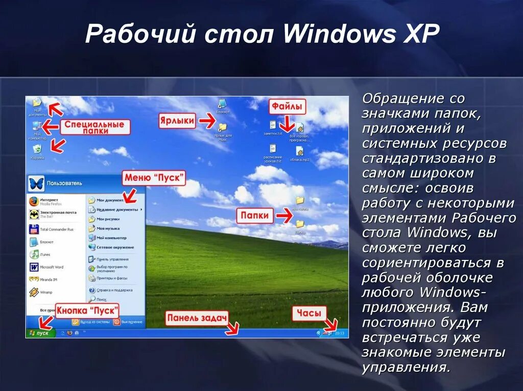 Сколько хр. Элементы рабочего стола. Элементы рабочего стола Windows. Основные элементы рабочего стола Windows. Элемент рабочего стола ОС Windows.