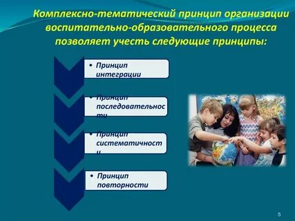 Презентация воспитательный образовательный процесс