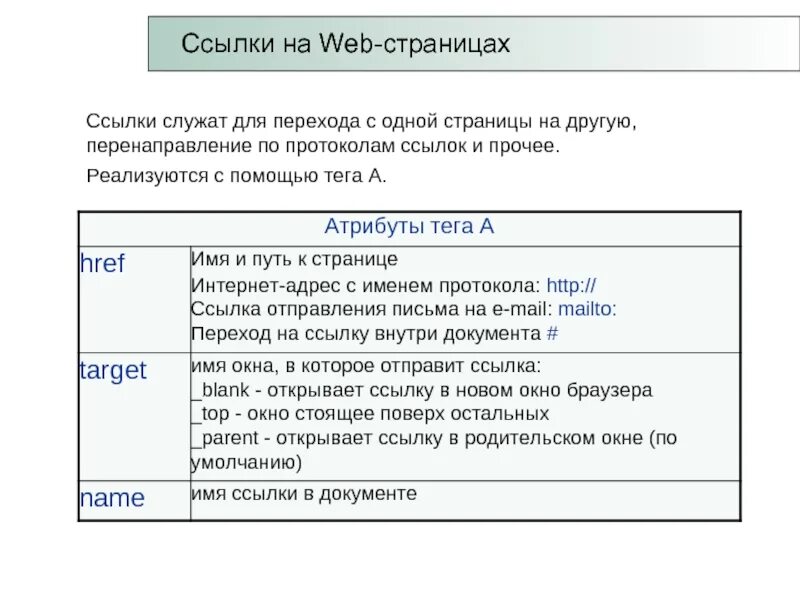 Переходы с одной страницы сайта на другую - .... Ссылка на веб страницу пример. Переход с одной страницы на другую html. Ссылки на веб странице название. Ссылки на другие страницы сайта