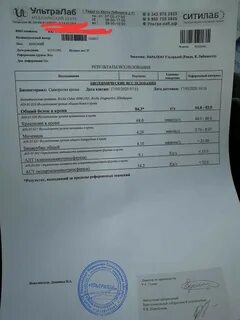 Нефрит анализ мочи