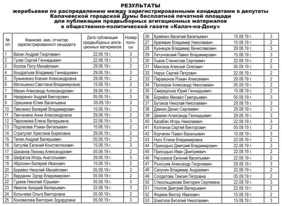 Спас калач. Клиника спас калач на дону. медицинский центр спас калач на дону прейскурант. клиника спас калач на дону волгоградской области. клиника спас калач на дону прайс лист.
