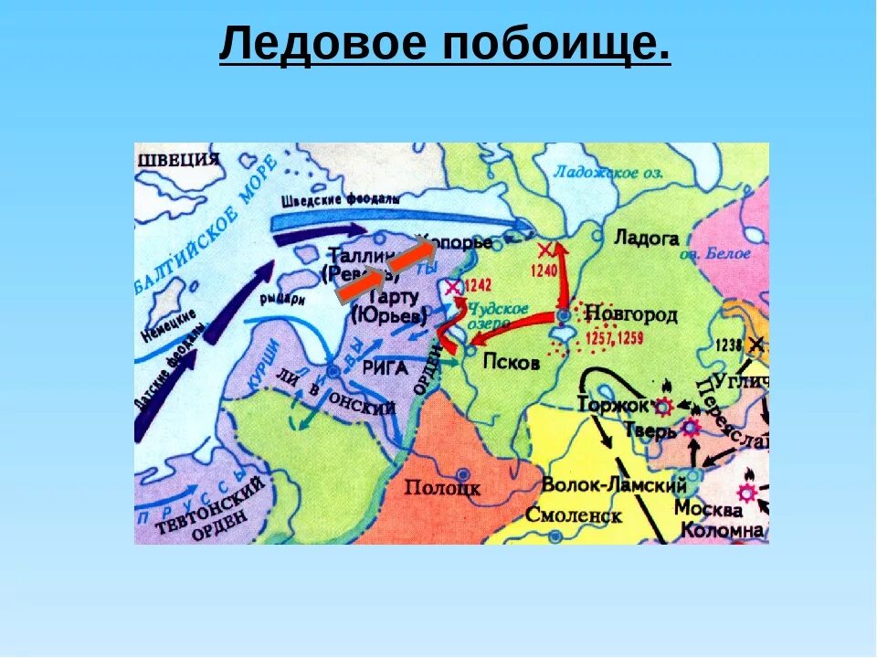 Тест ледовое побоище 6 класс. Ледовое побоище. Ледовое побоище кратко 6. Ледовое побоище краткая информация.