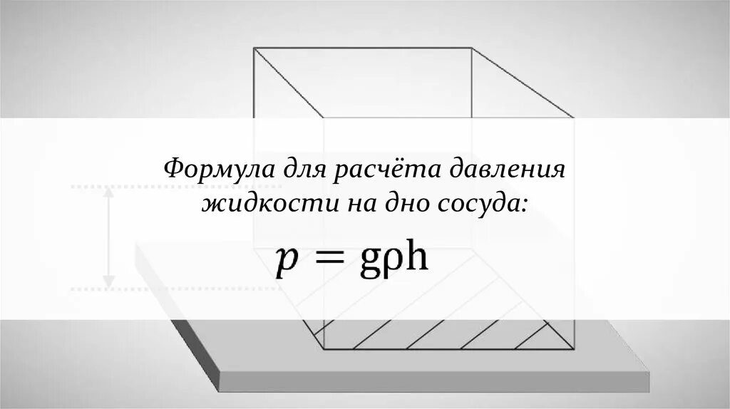 По какой формуле рассчитывается давление на дно. Формула для расчета давления жидкости. Формула давления жидкости на дно сосуда. Расчет давления жидкости на дно. Формула расчета давления.