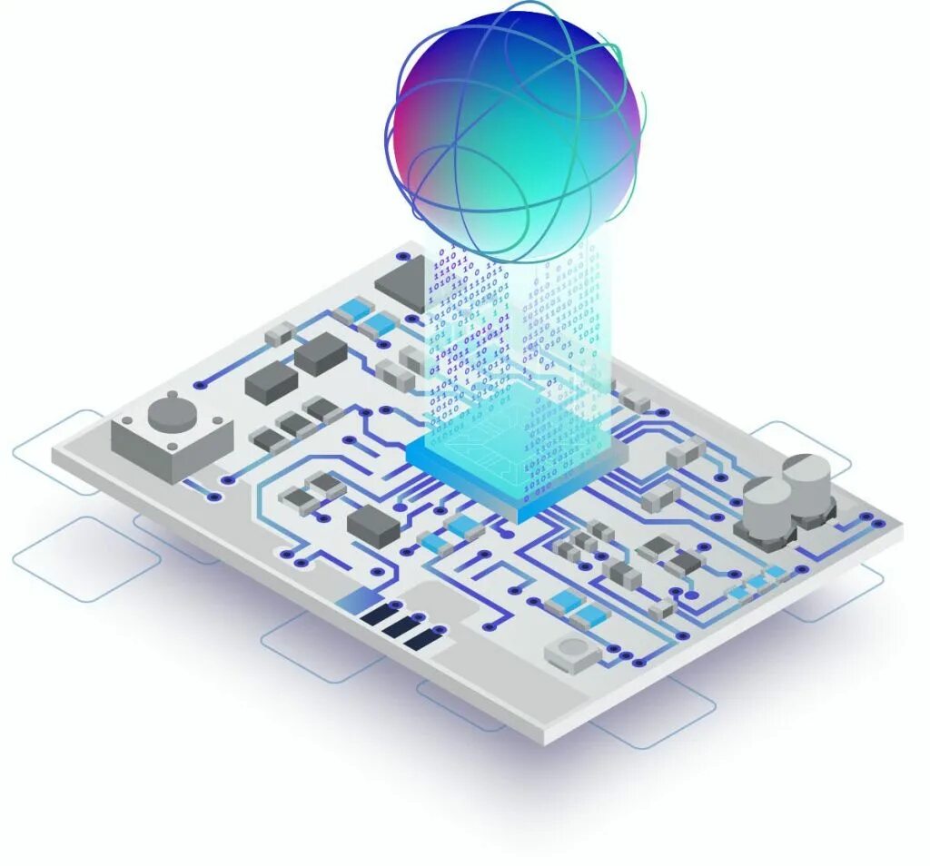 Time operating system. Embedded systems iiot.