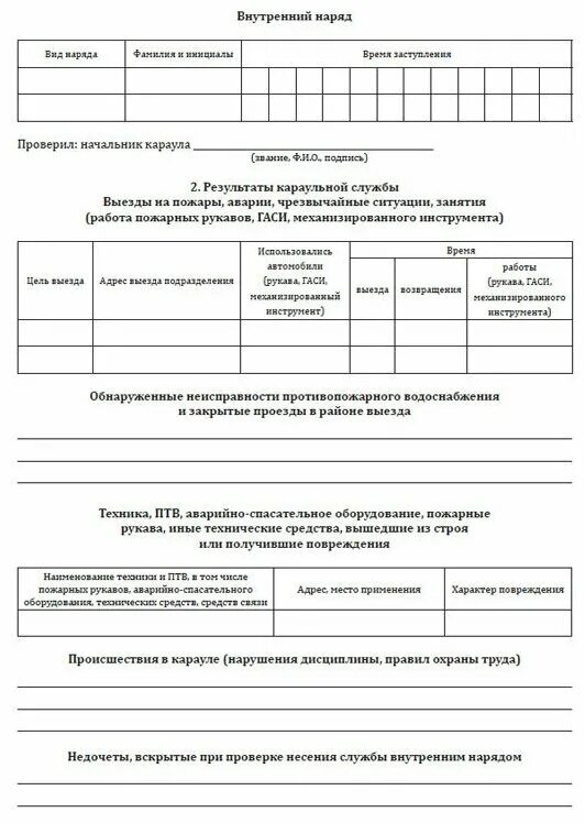 Книга службы пожарной охраны образец. Книга службы пожарной части. Книга записи больных роты. Книга службы мчс. Книга службы.