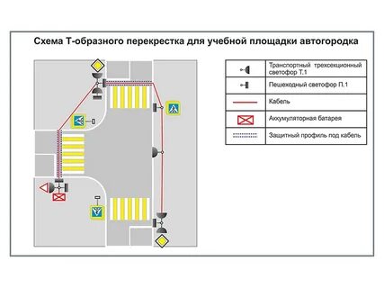 План пдд на 2024 2025 в доу