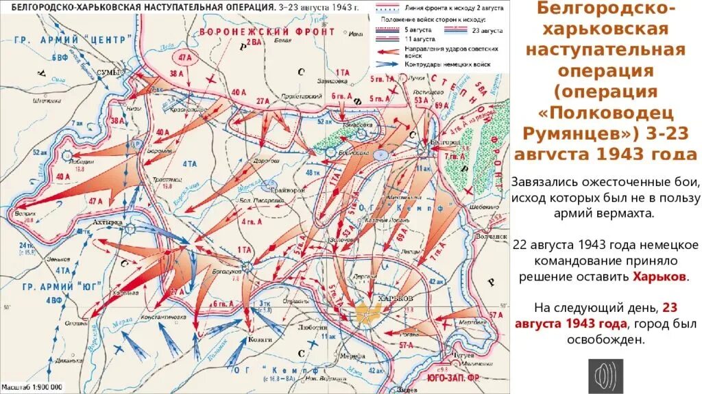 Фронт 42 года. Операция Румянцев 1943 наступательная операция. Августа 1943 г. Белгородская Харьковская наступательная операция. Белгородско-Харьковская стратегическая наступательная операция (1943). Белгород-Харьковская наступательная операция.