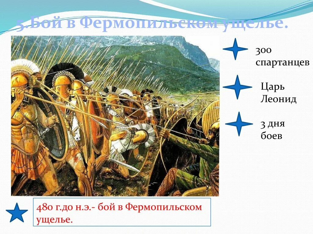 Подвиг спартанцев 5 класс. Греко персидские войны в Фермопильском ущелье. Фермопильское ущелье 300 спартанцев. Сражение в Фермопильском ущелье. Бой в Фермопильское сражение ущелье.