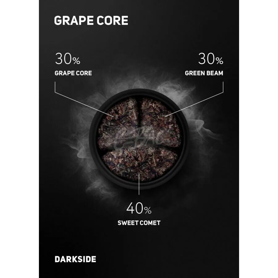 Side core. Дарксайд grape core. табак darkside grape core. grape core дарксайд миксы. табак дарксайд extragon.
