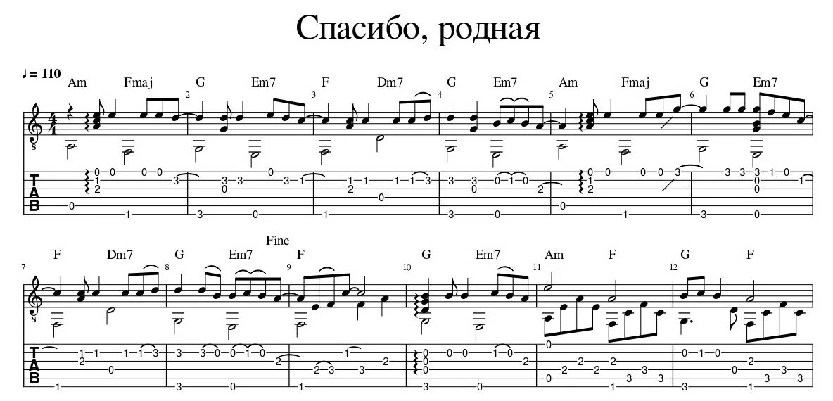 Родная спасибо за день спасибо за ночь. Спасибо родная Ноты для гитары. Спасибо родная Боярский Ноты. Песня спасибо родная. Боярский Ноты.